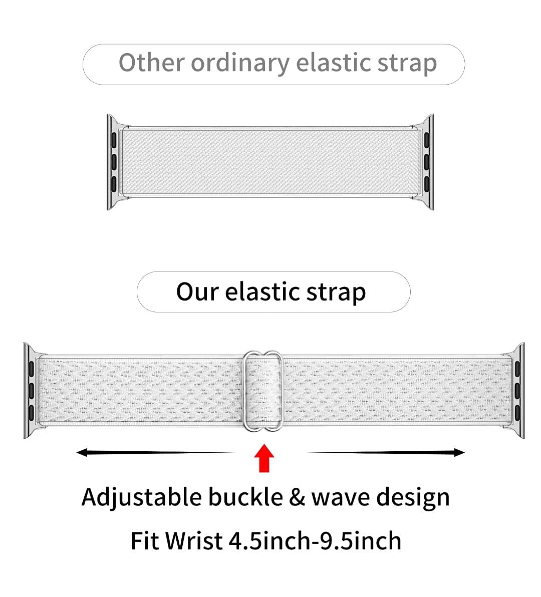 Red 38 44/45/46/49/series 1,2,3 42mm Best apple watch bands in use, Apple watch band , Applewatchbands.us