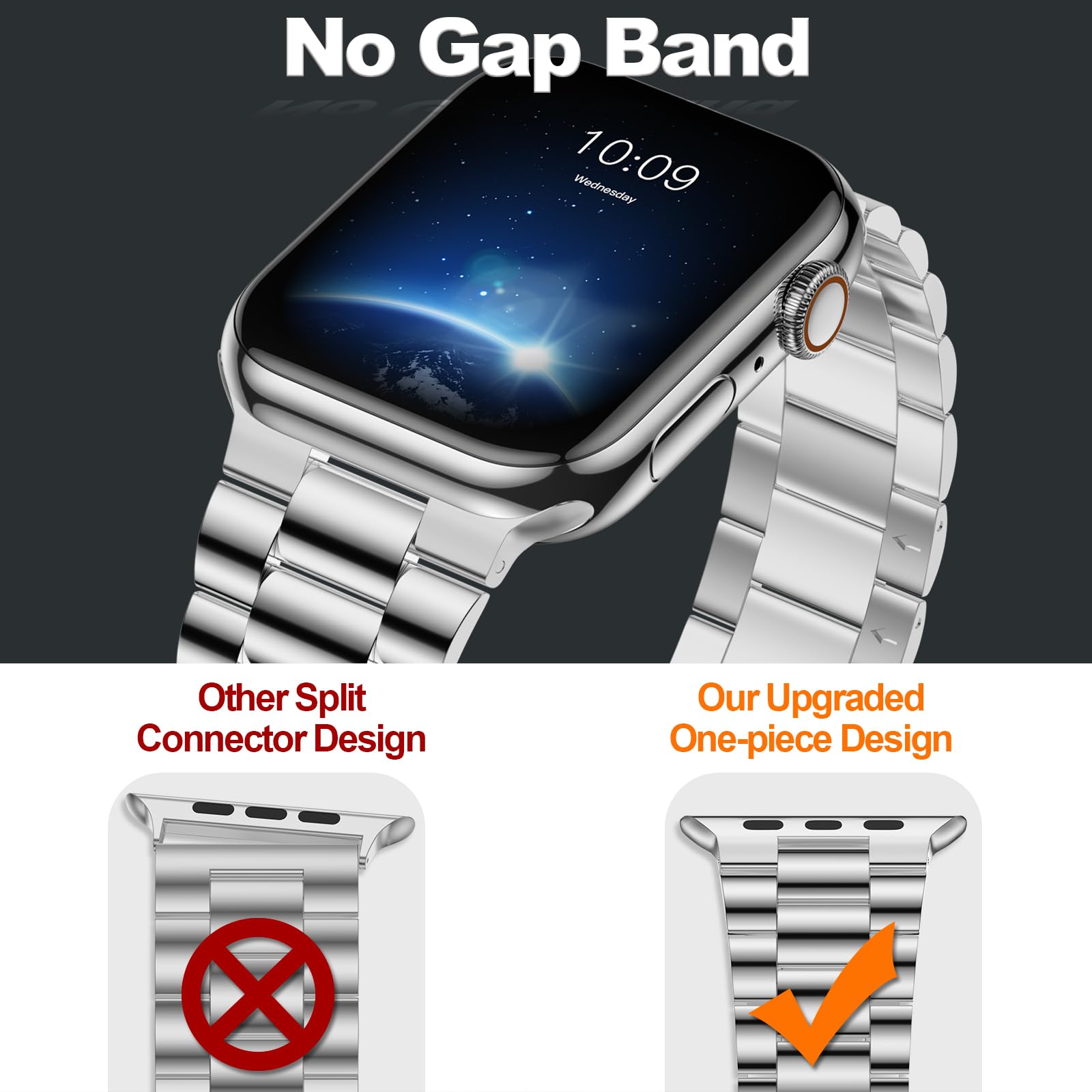 Space Gray 46mm/Ultra 2/Ultra/45mm/44mm/42mm(series 3) Best apple watch bands in use, Apple watch band , Applewatchbands.us